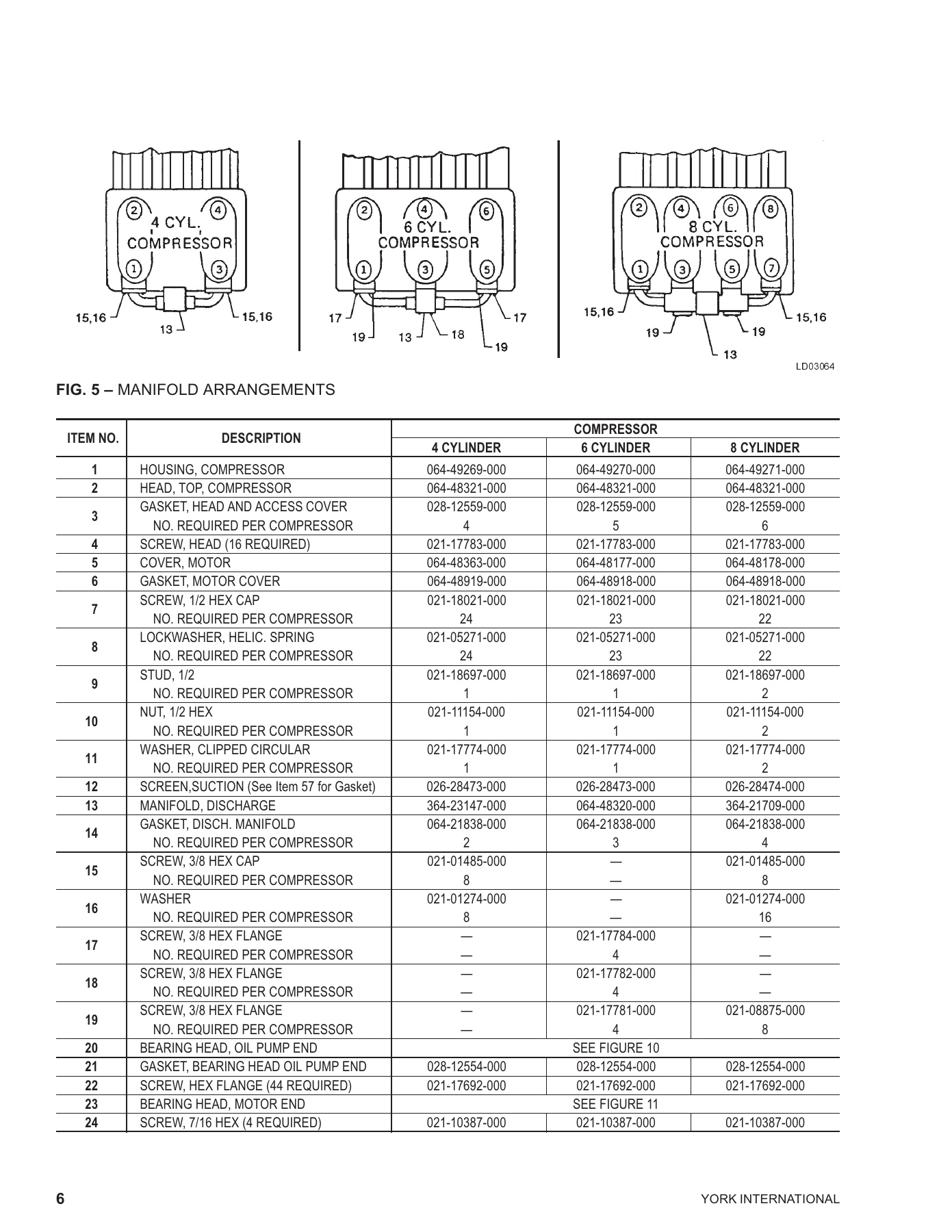 York - Catalog 180-23-RP5-1 - Page 0005