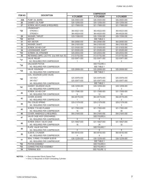 Catalog 180-23-RP5-1 - Page...