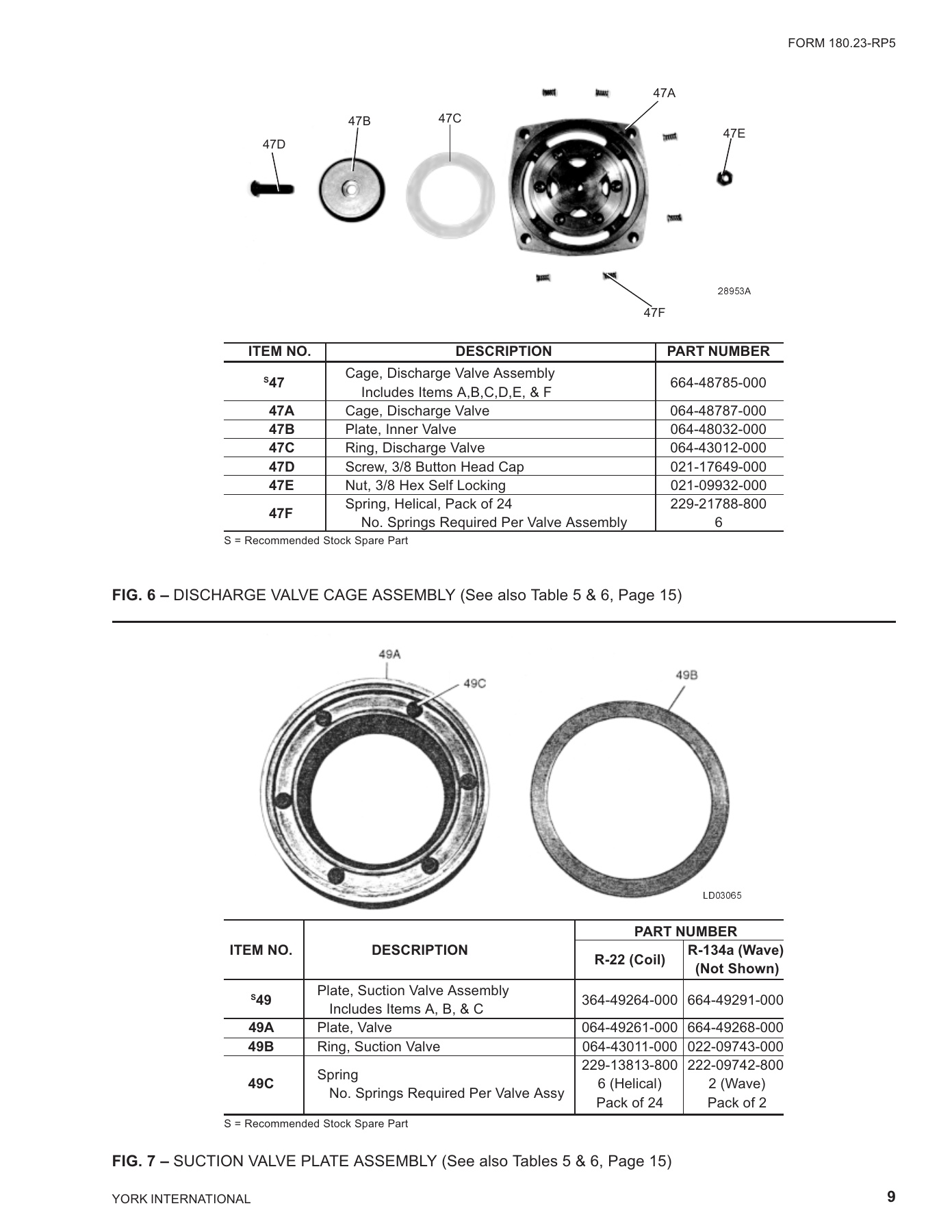 York - Catalog 180-23-RP5-1 - Page 0008