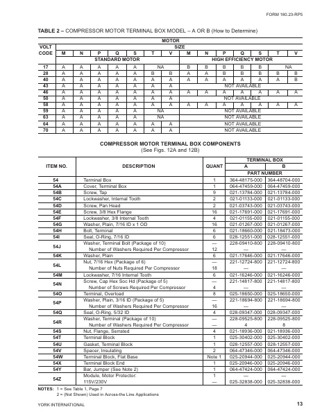 Catalog 180-23-RP5-1 - Page...