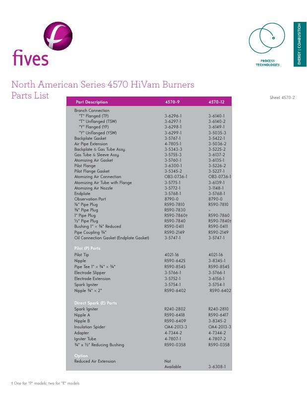 Fives Group - Catalog Combustion 2021 - Page 0368
