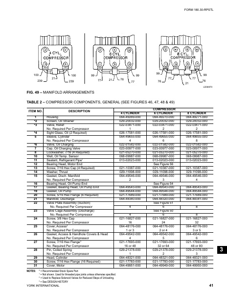 Catalog 180-30-RPSTL - Page...