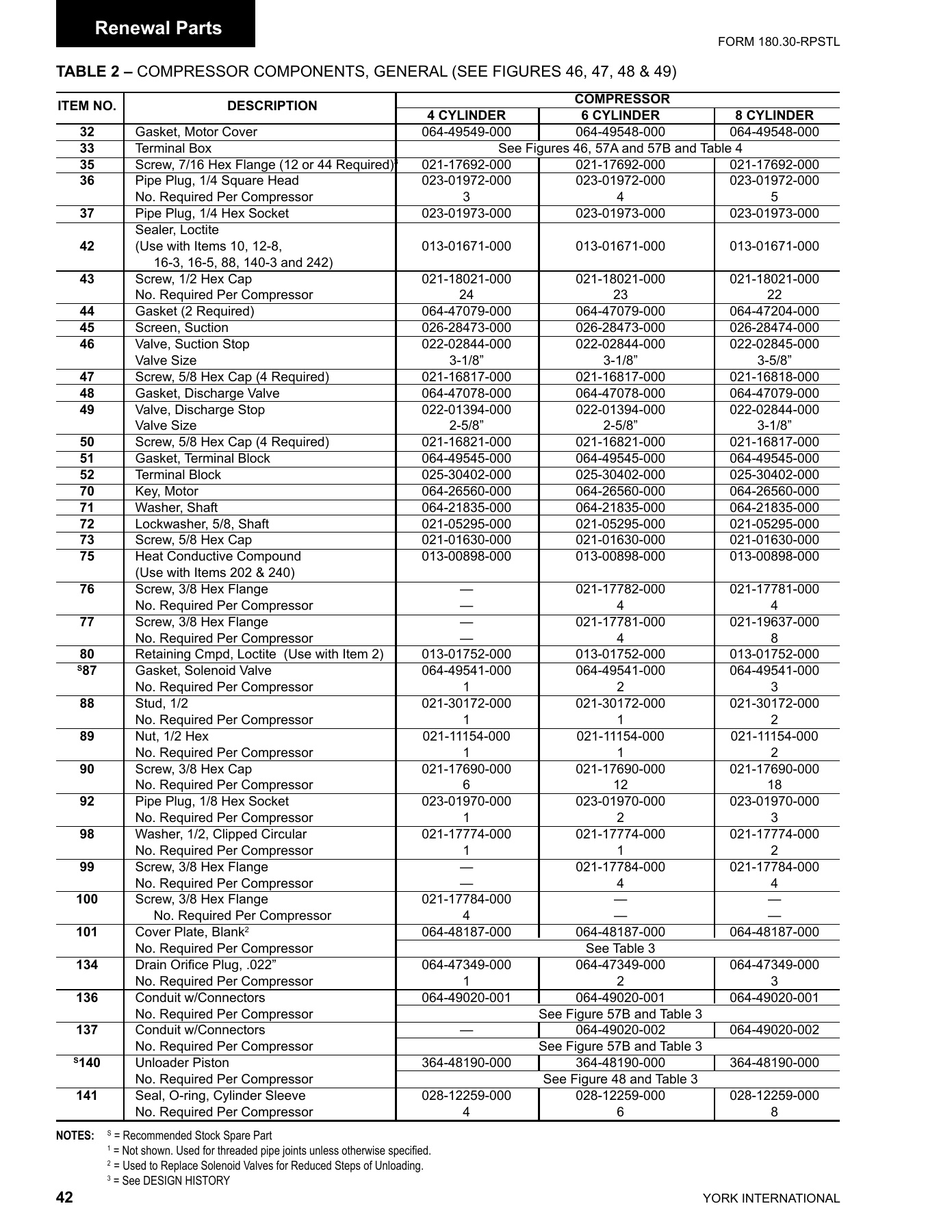 York - Catalog 180-30-RPSTL - Page 0041