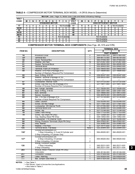 Catalog 180-30-RPSTL - Page...