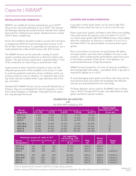 Catalog Combustion 2021 -...