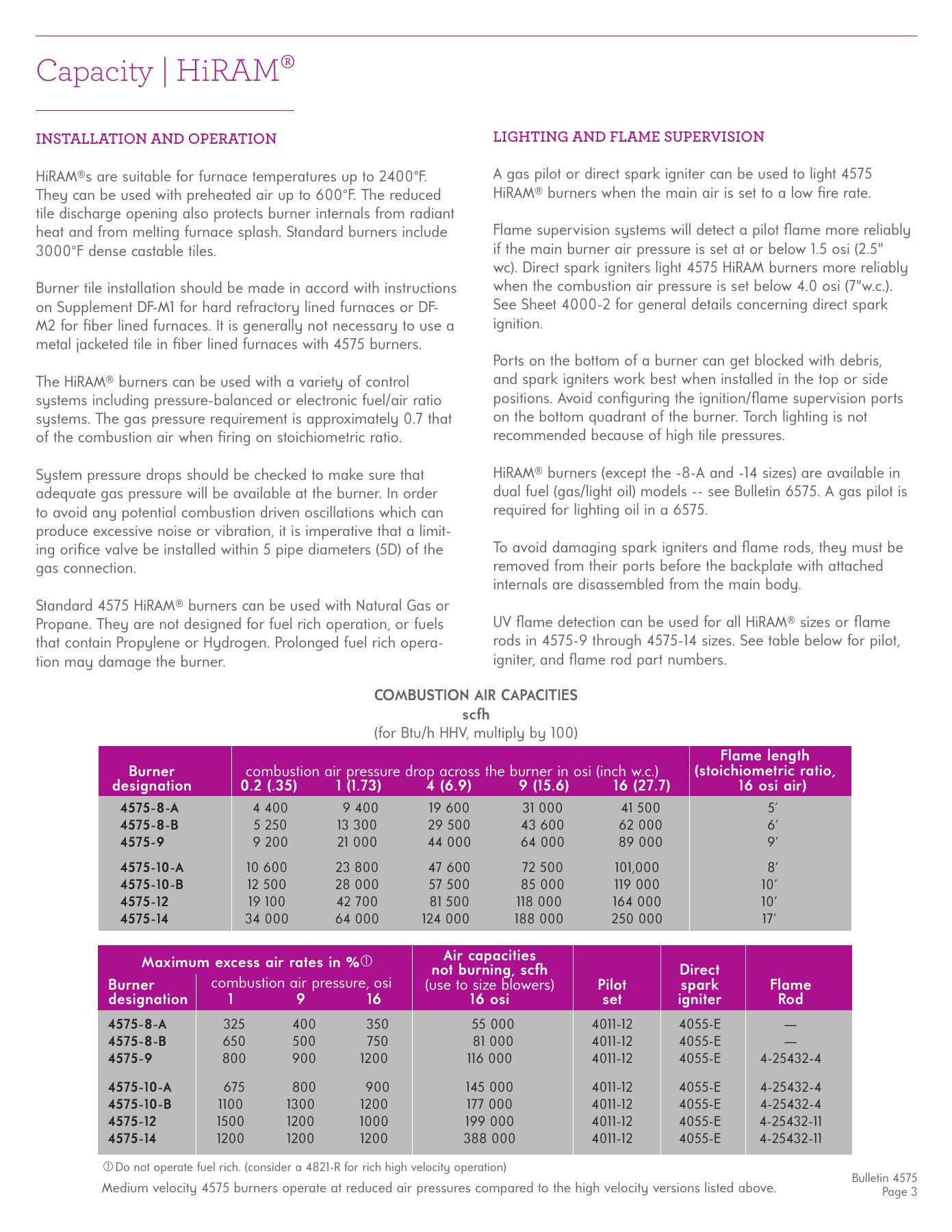 Fives Group - Catalog Combustion 2021 - Page 0372