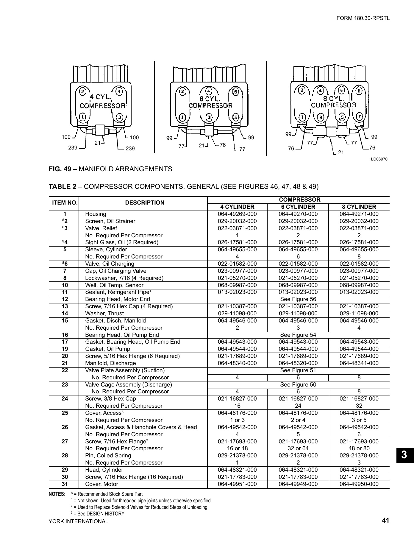 York - Catalog 180-30-RPSTL-1 - Page 0040