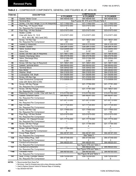 Catalog 180-30-RPSTL-1 -...