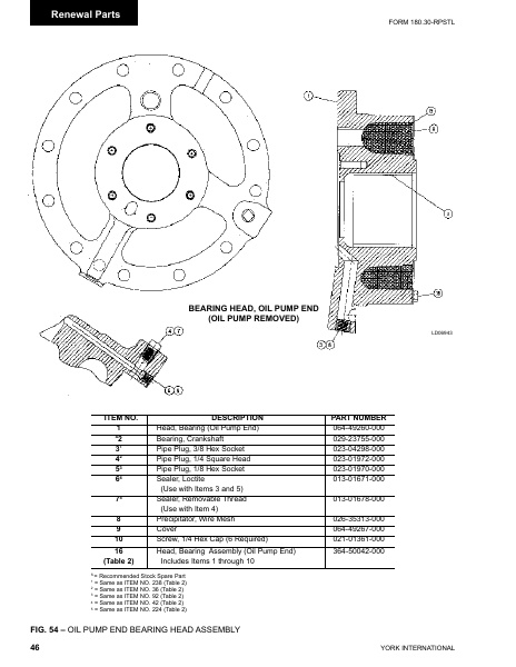 Catalog 180-30-RPSTL-1 -...