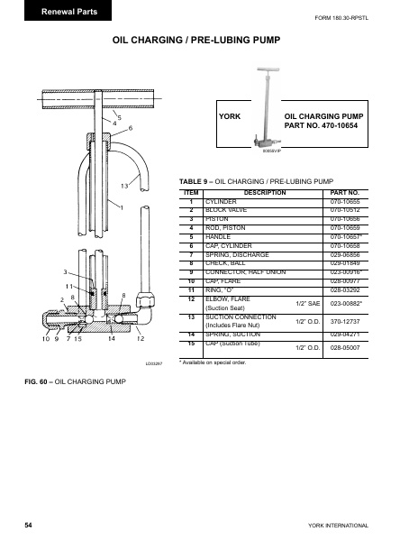 Catalog 180-30-RPSTL-1 -...