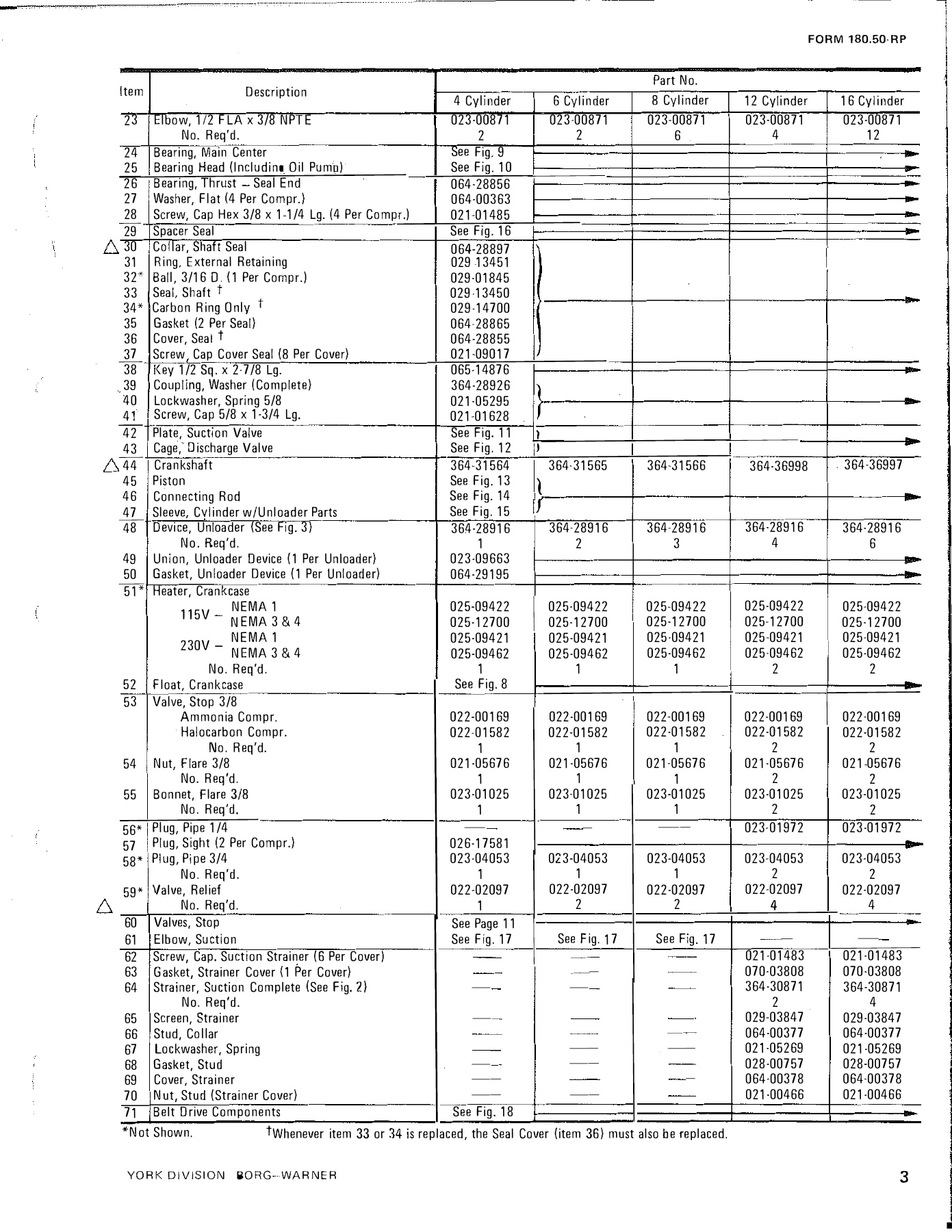 York - Catalog 180-50-RP - Page 0002