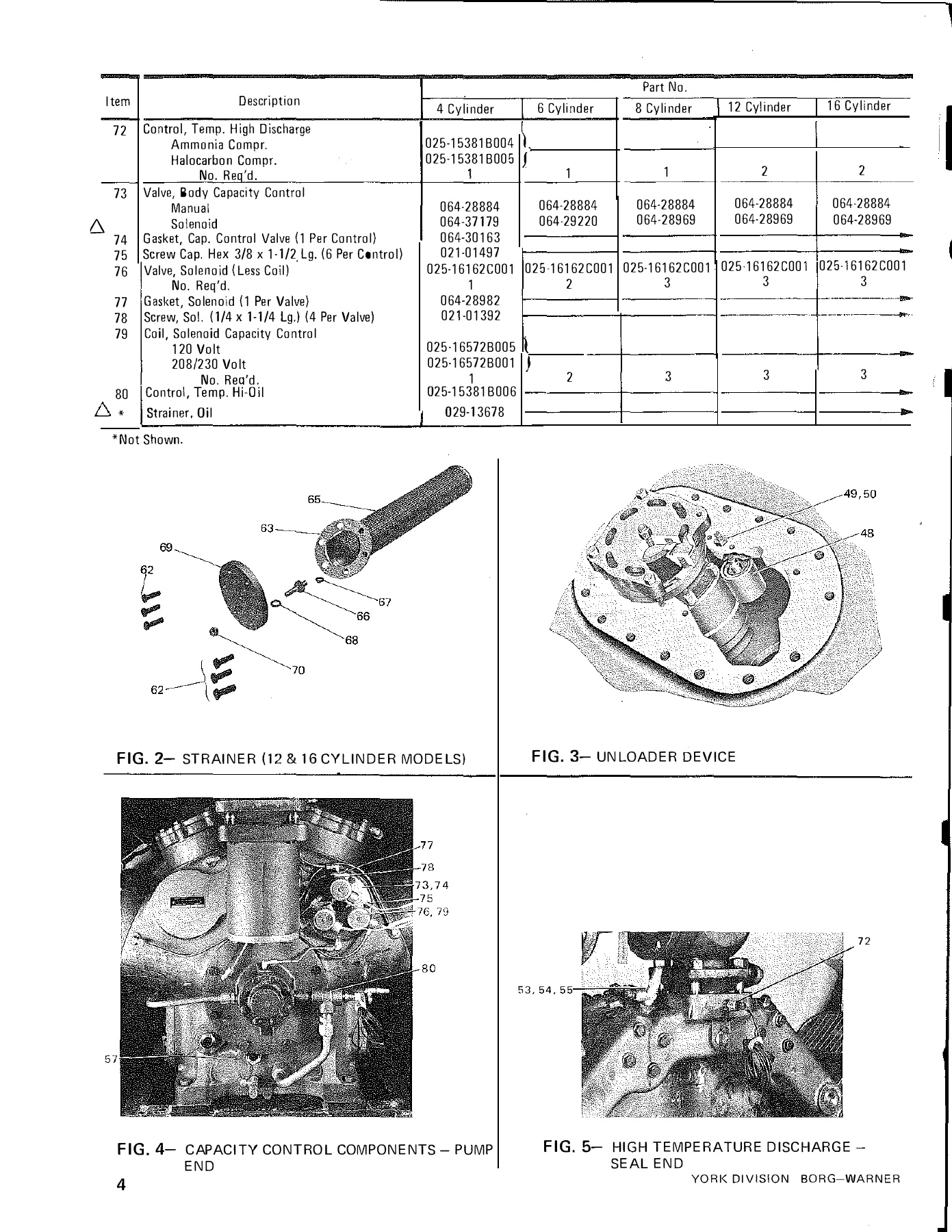 York - Catalog 180-50-RP - Page 0003