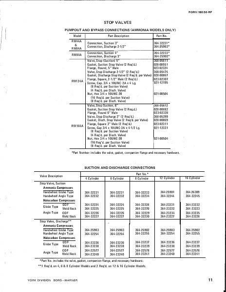 Catalog 180-50-RP - Page 0010