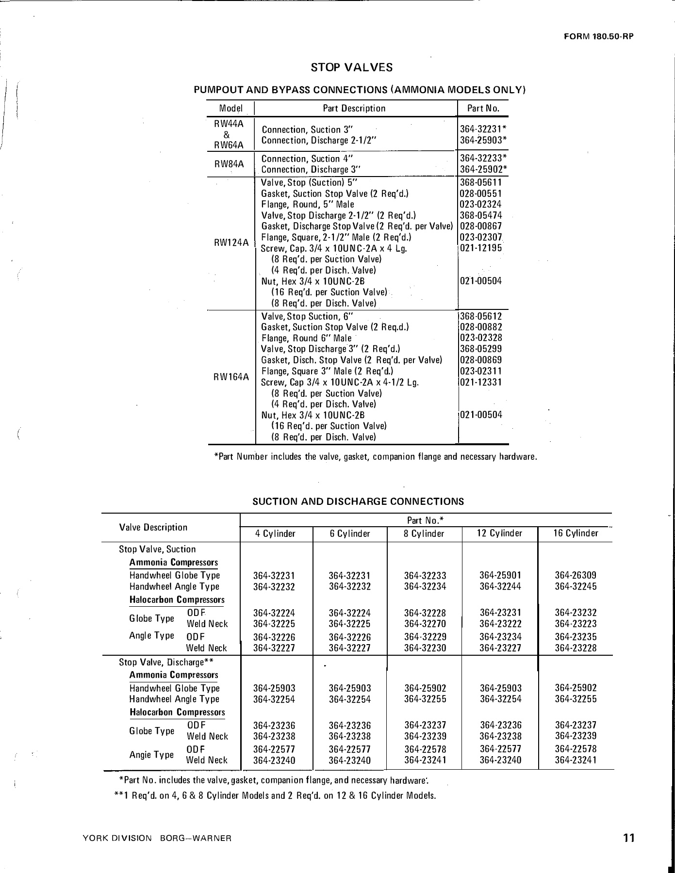 York - Catalog 180-50-RP - Page 0010