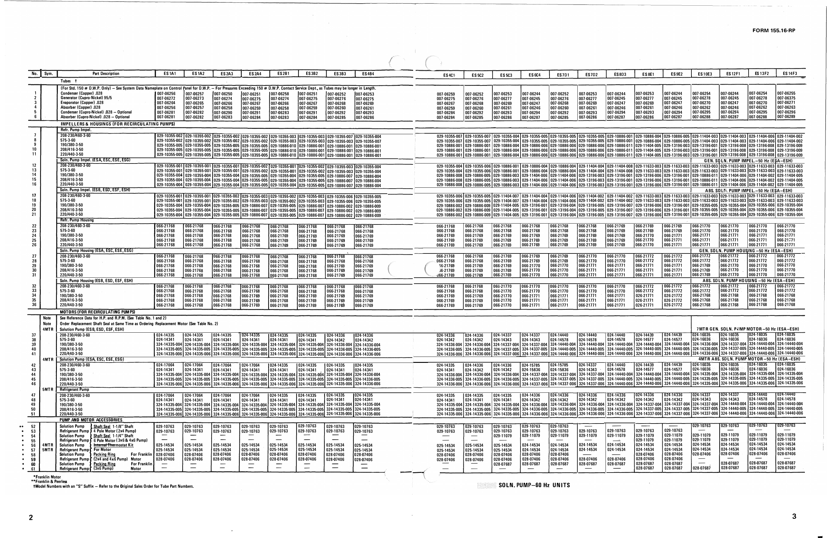 York - Catalog 180-55-RP1 - Page 0001
