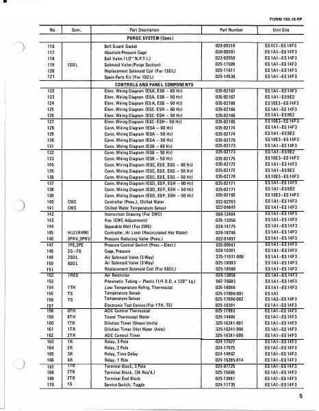 Catalog 180-55-RP1 - Page 0003
