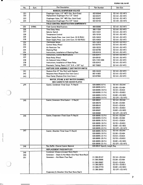 Catalog 180-55-RP1 - Page 0005