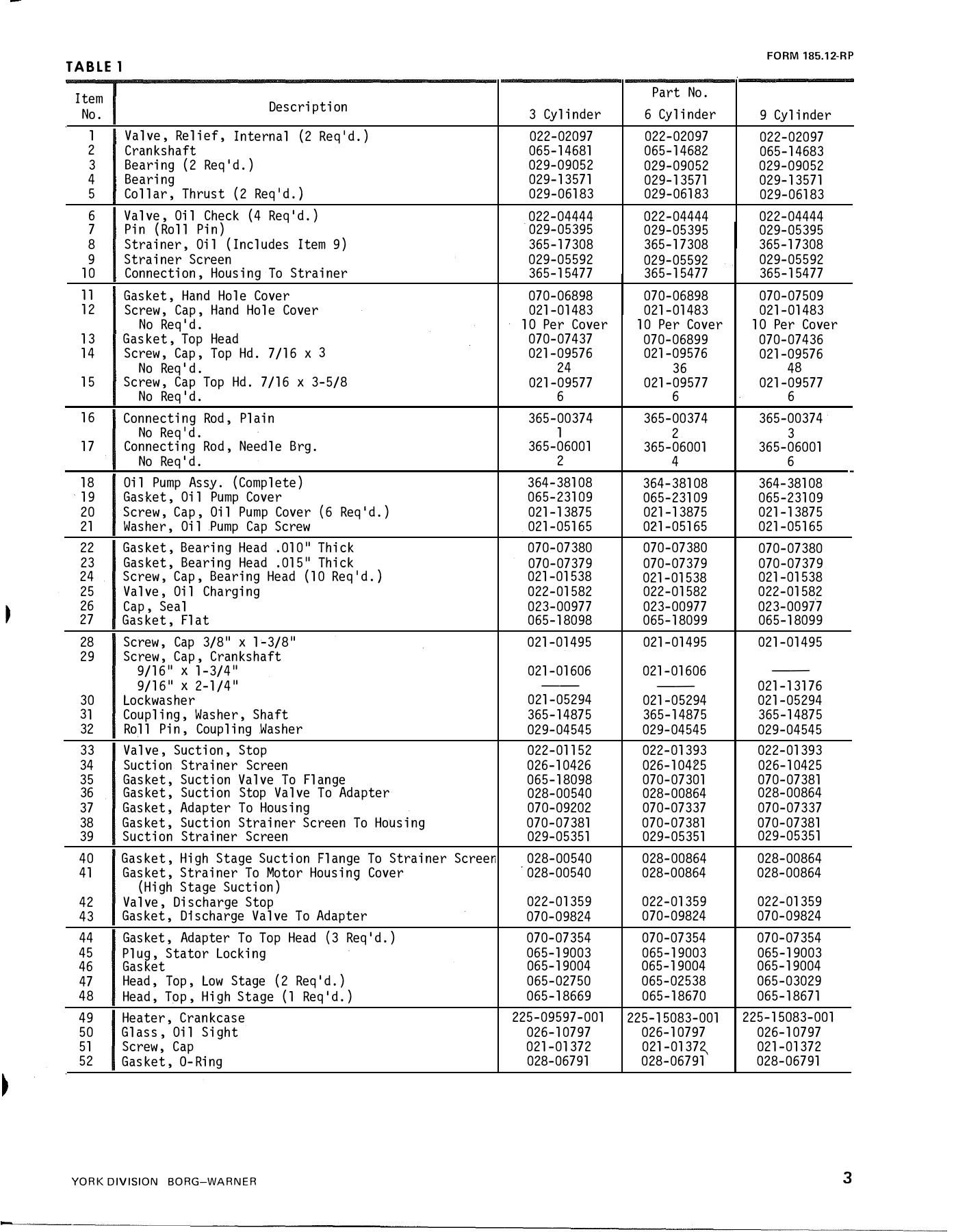 York - Catalog 185-12-RP - Page 0002