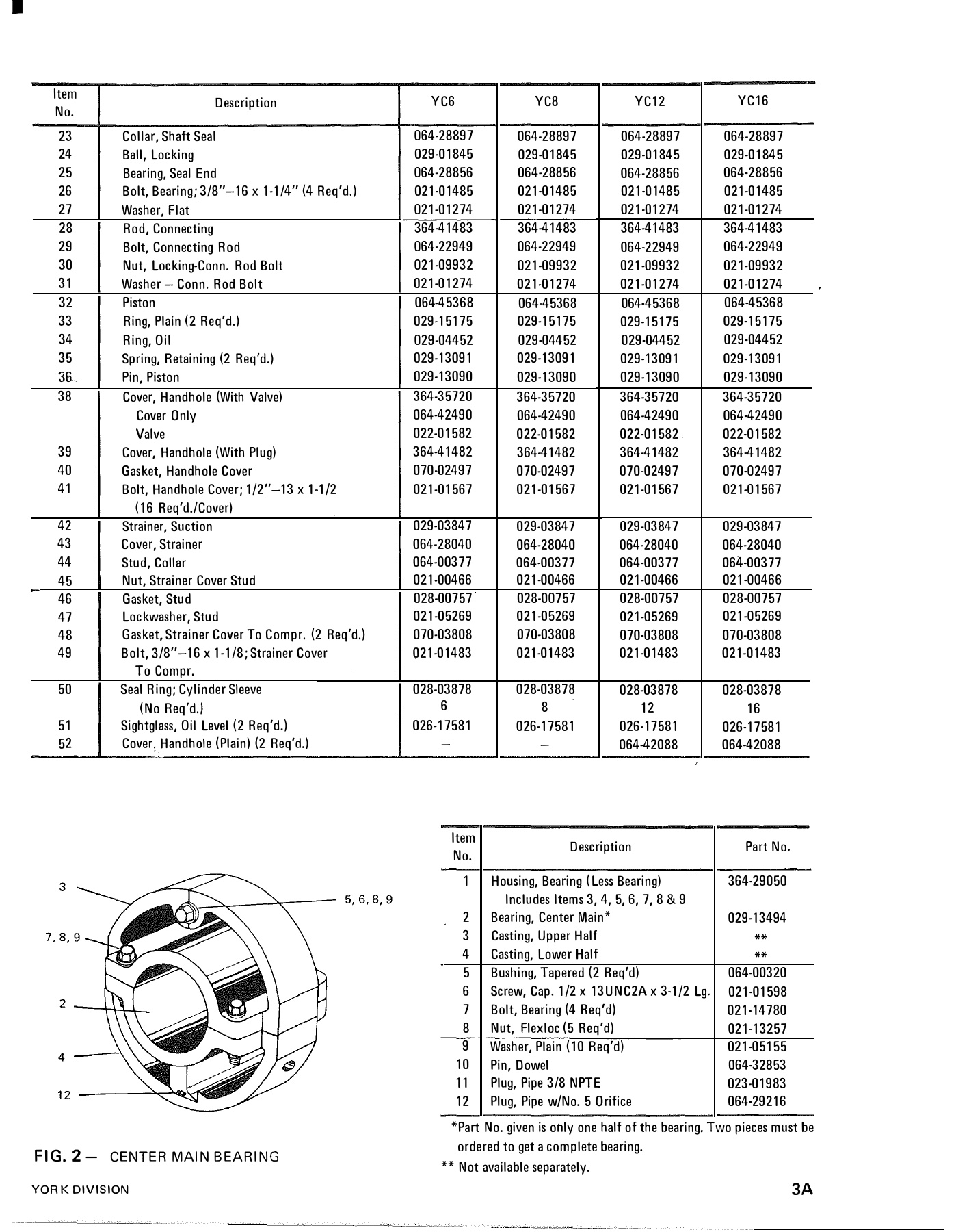 York - Catalog 185-50-RP1 - Page 0003
