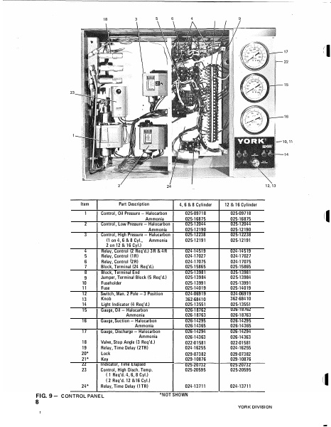 Catalog 185-50-RP1 - Page 0009