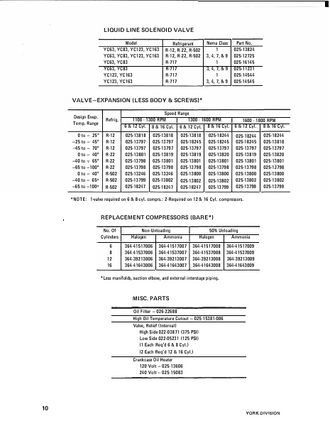 Catalog 185-50-RP1 - Page 0011