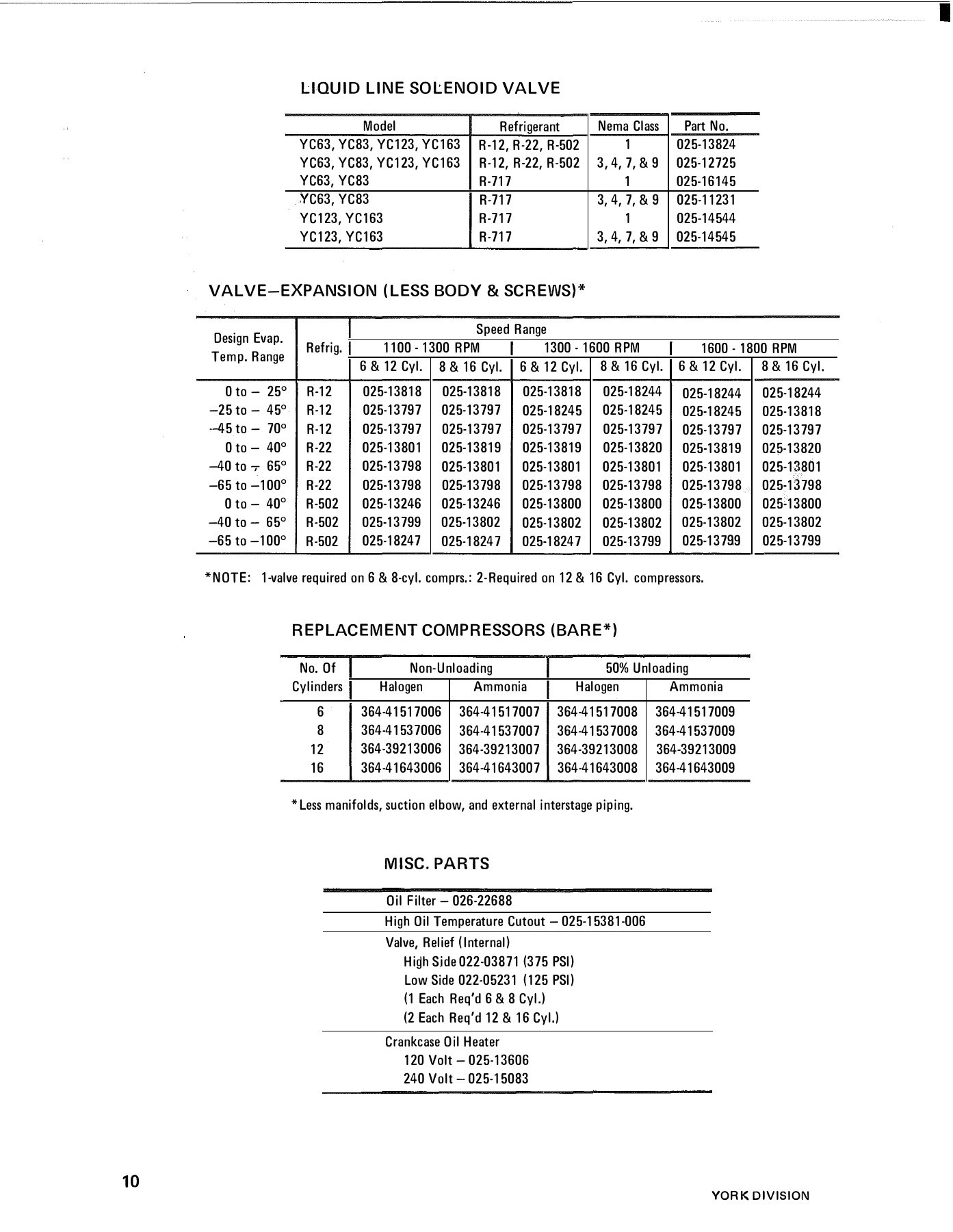 York - Catalog 185-50-RP1 - Page 0011