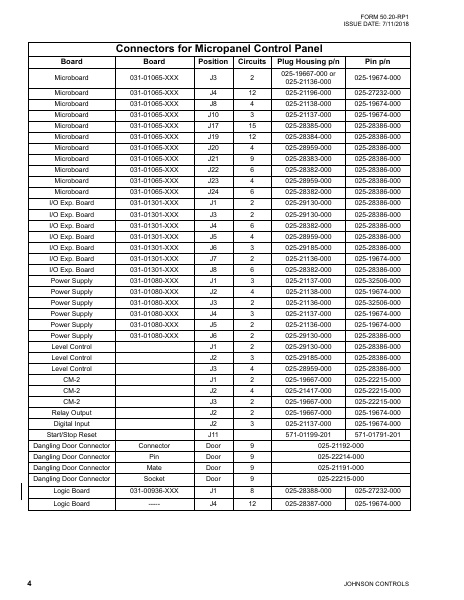 Catalog 50-20-RP1 - Page 0003