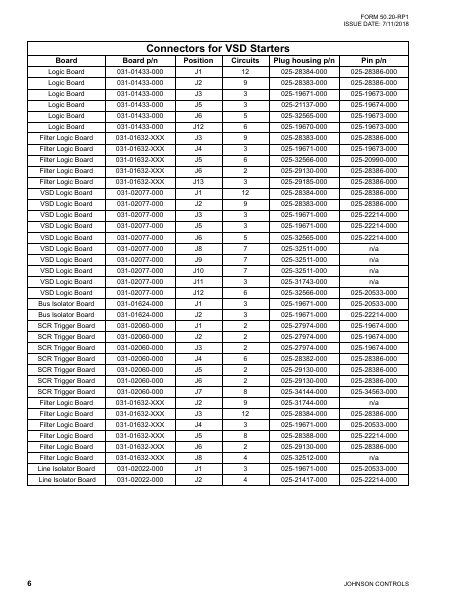 Catalog 50-20-RP1 - Page 0005