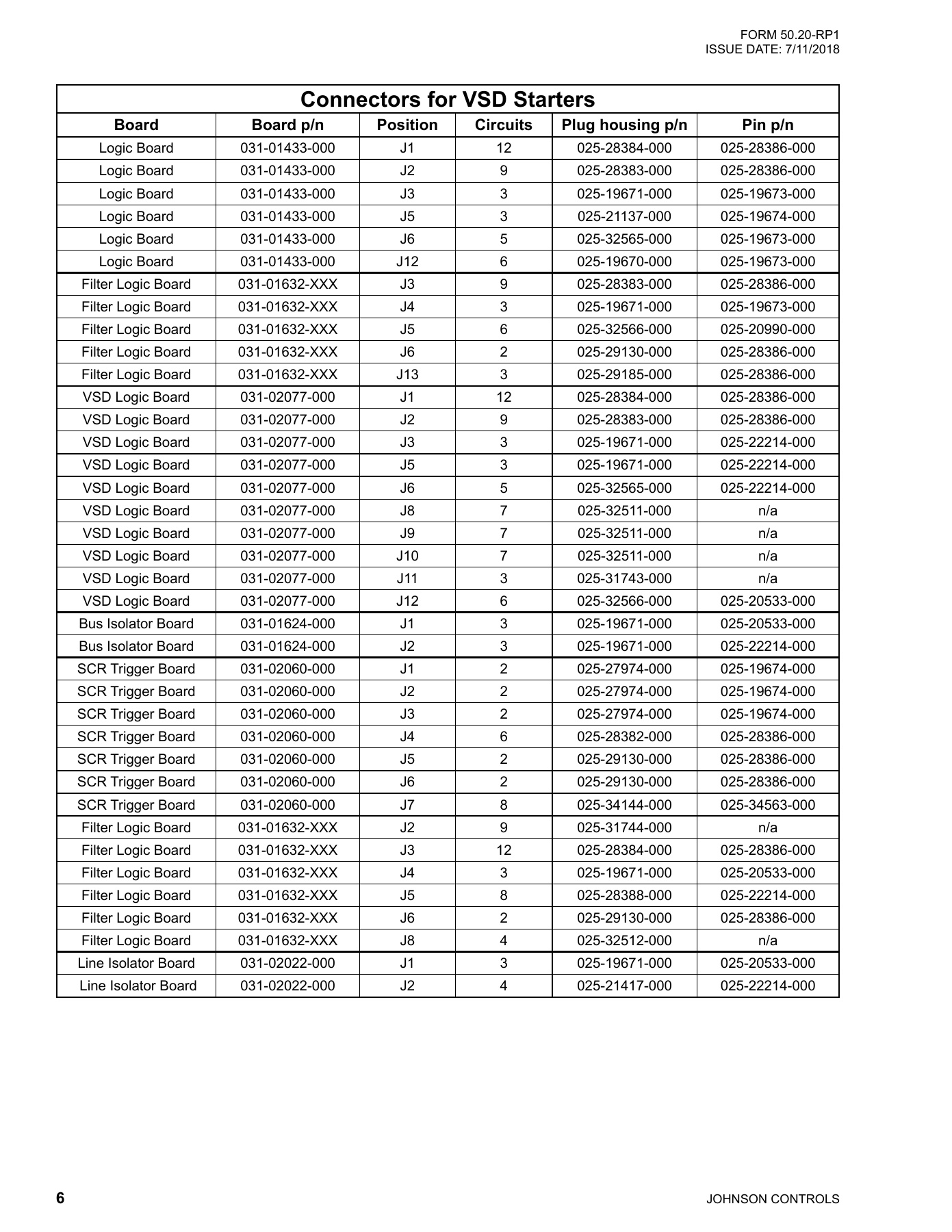 York - Catalog 50-20-RP1 - Page 0005