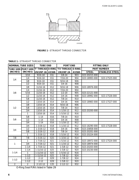 Catalog 50-20-RP2 - Page 0005