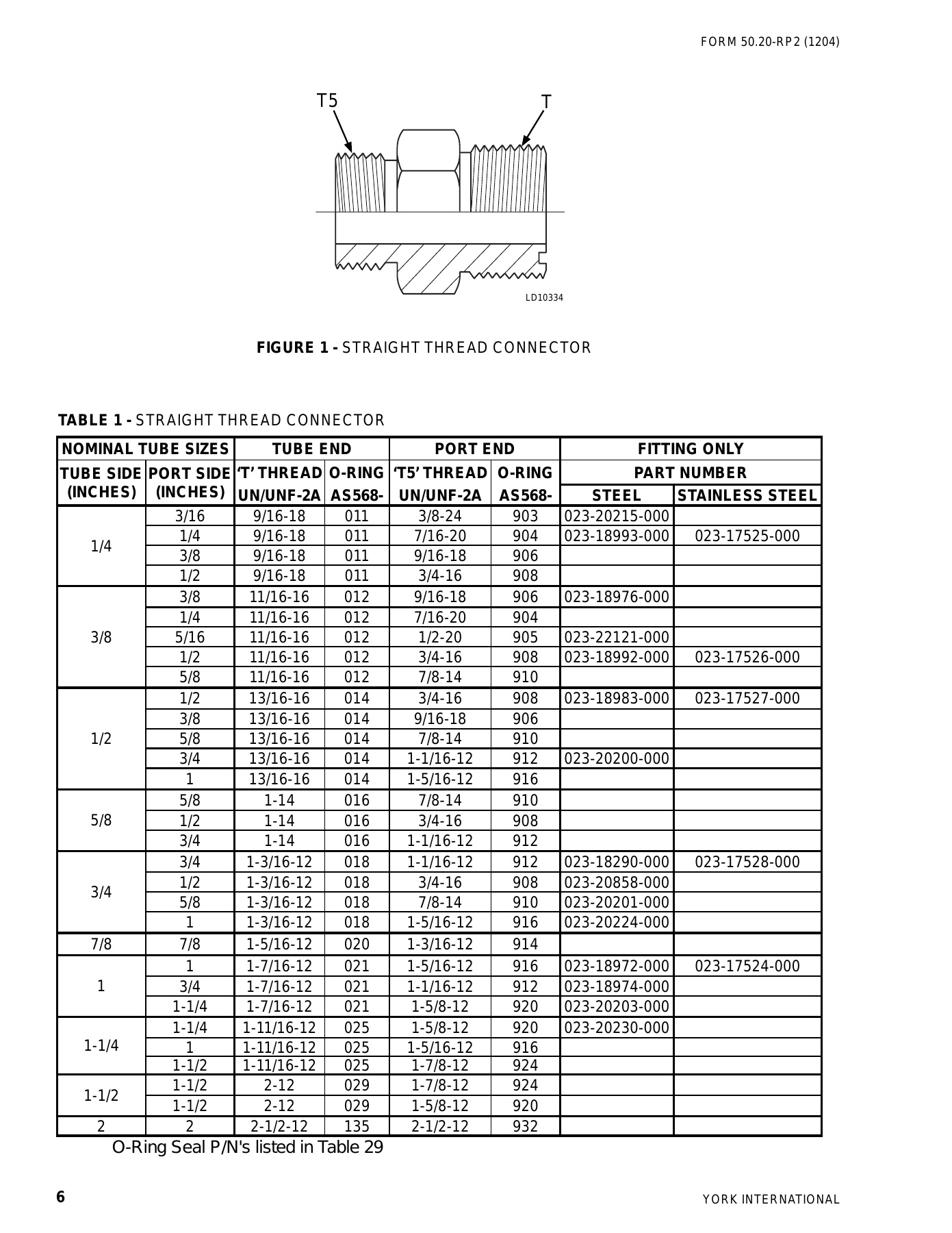 York - Catalog 50-20-RP2 - Page 0005