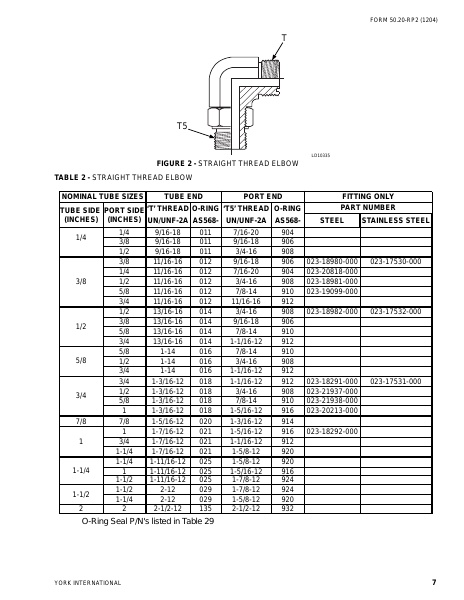 Catalog 50-20-RP2 - Page 0006