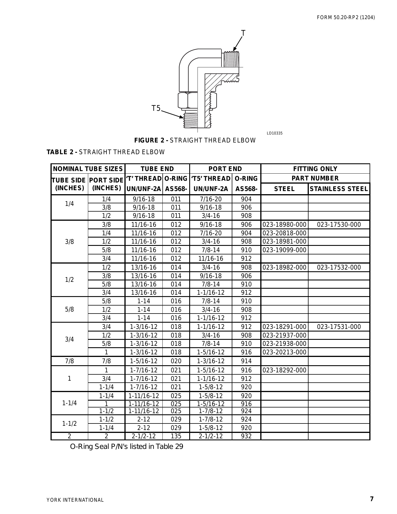 York - Catalog 50-20-RP2 - Page 0006