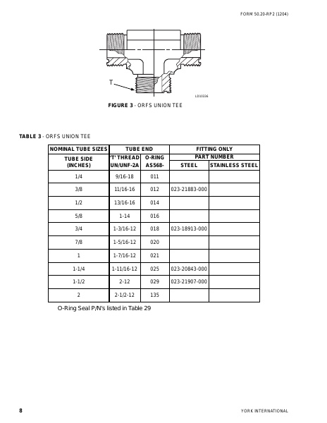 Catalog 50-20-RP2 - Page 0007