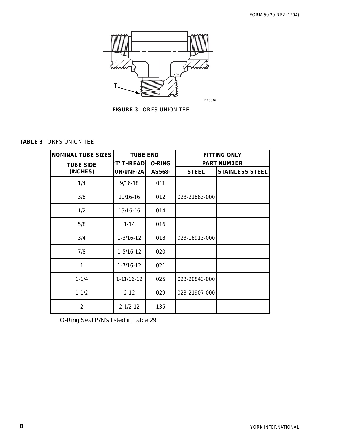 York - Catalog 50-20-RP2 - Page 0007