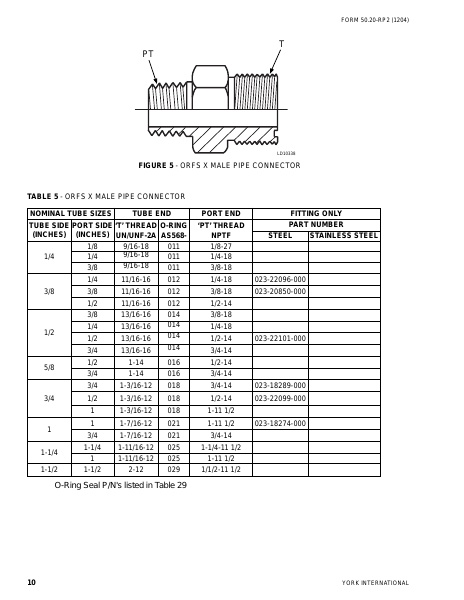 Catalog 50-20-RP2 - Page 0009