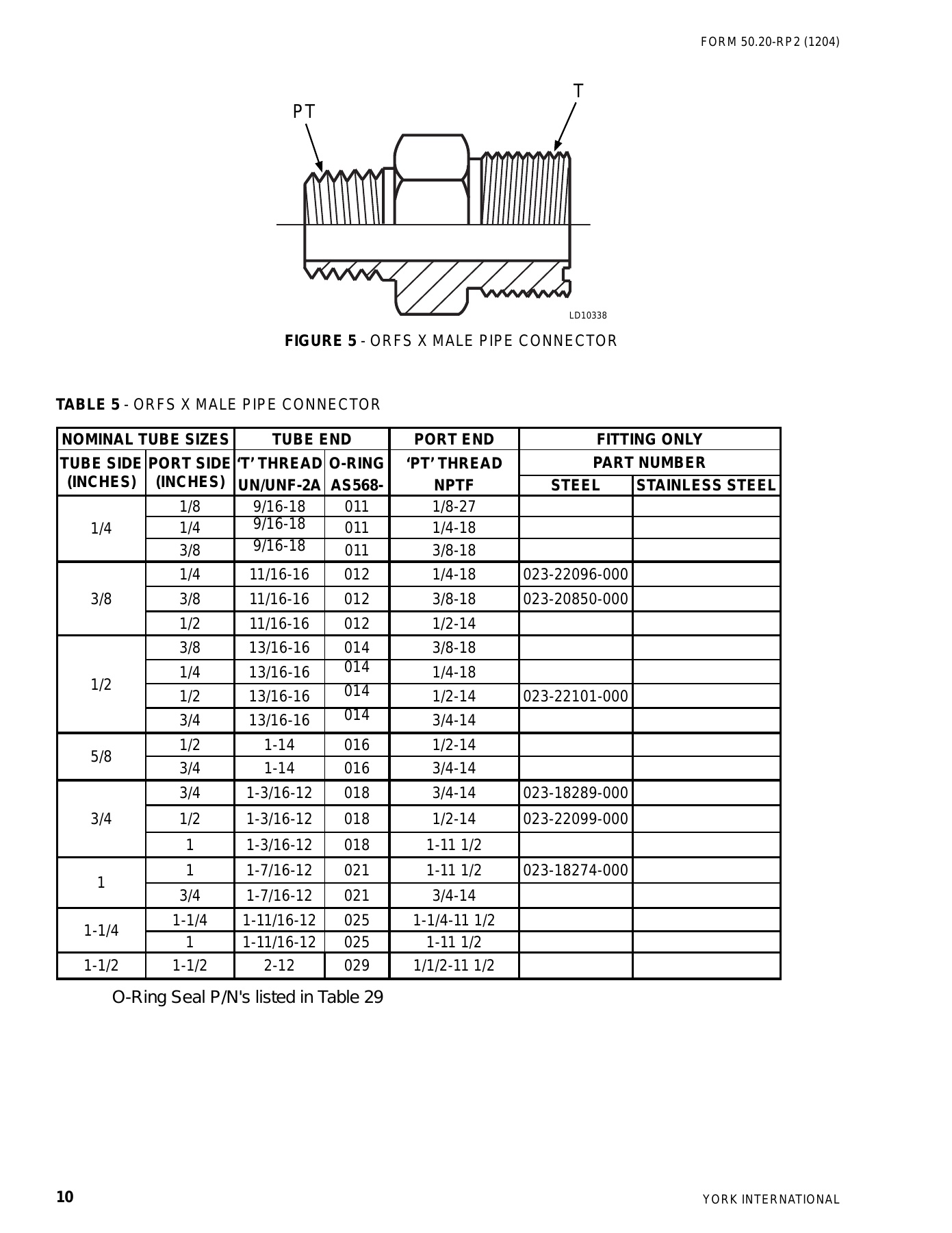 York - Catalog 50-20-RP2 - Page 0009