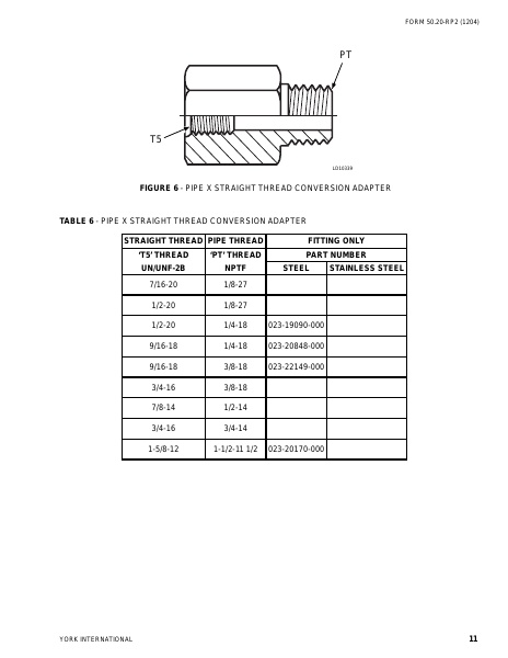 Catalog 50-20-RP2 - Page 0010