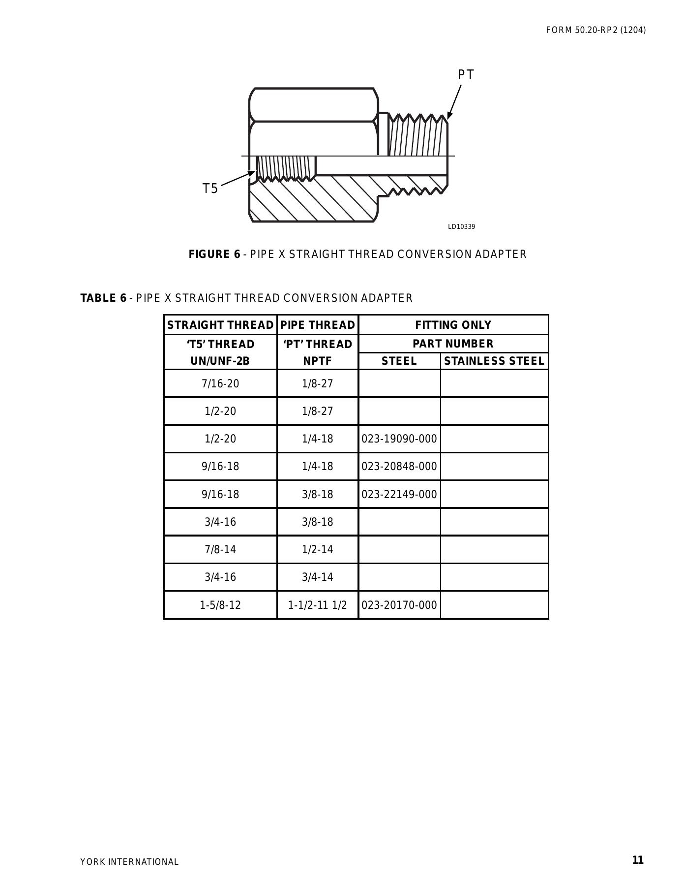 York - Catalog 50-20-RP2 - Page 0010