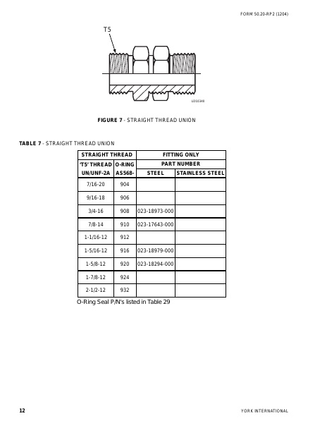 Catalog 50-20-RP2 - Page 0011