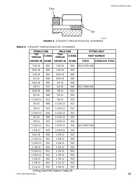 Catalog 50-20-RP2 - Page 0012