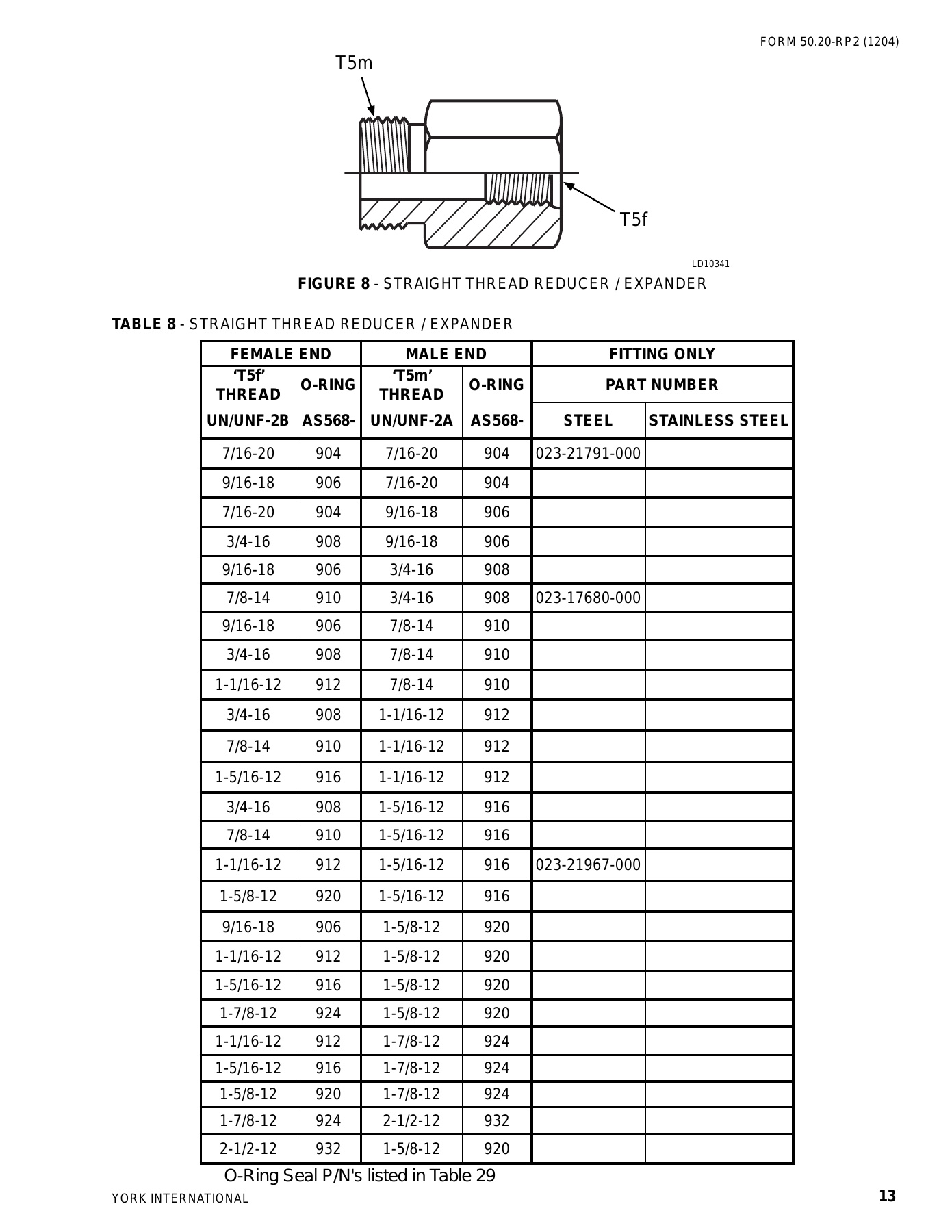 York - Catalog 50-20-RP2 - Page 0012