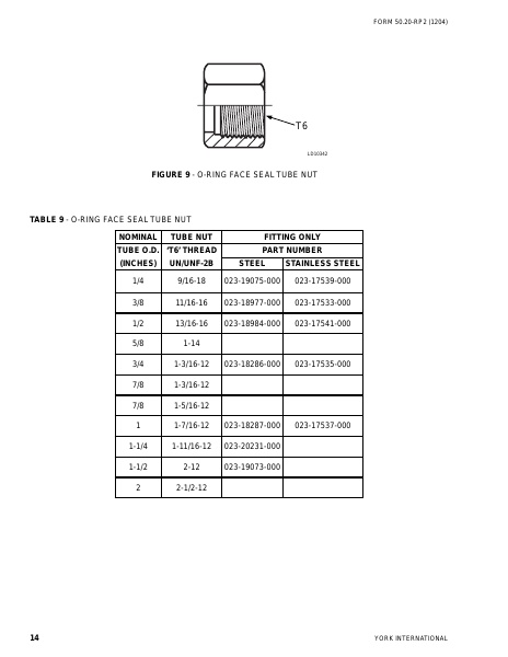 Catalog 50-20-RP2 - Page 0013
