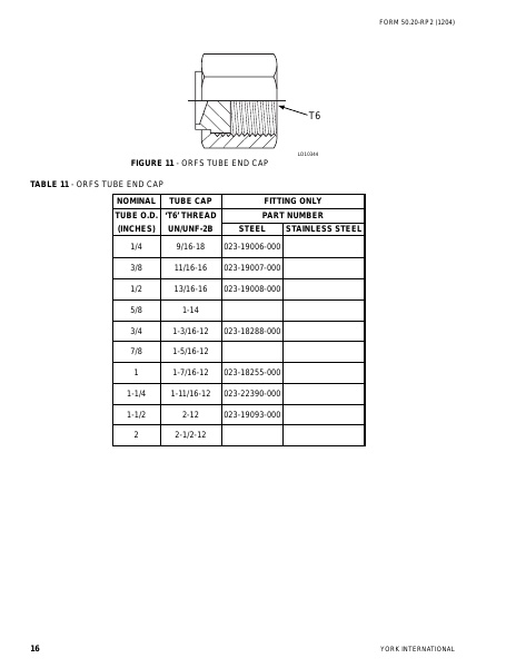Catalog 50-20-RP2 - Page 0015