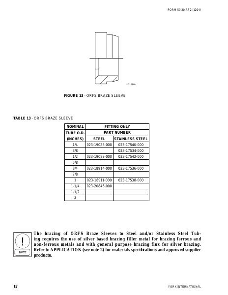 Catalog 50-20-RP2 - Page 0017