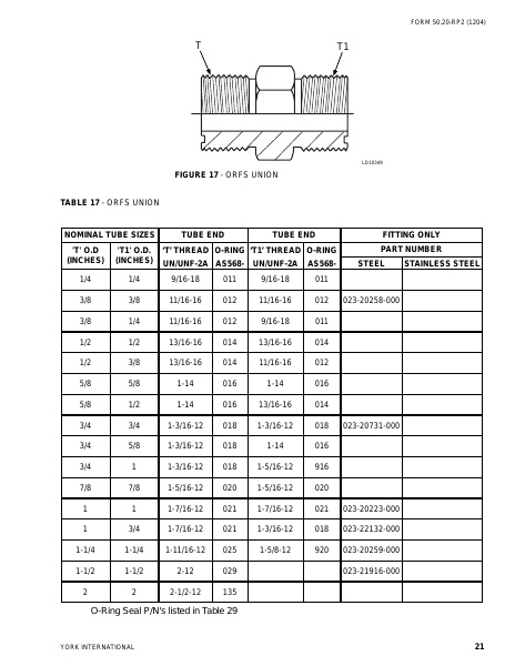 Catalog 50-20-RP2 - Page 0020