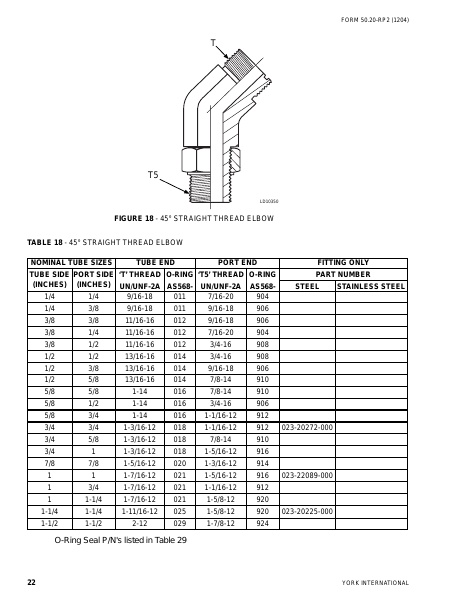 Catalog 50-20-RP2 - Page 0021