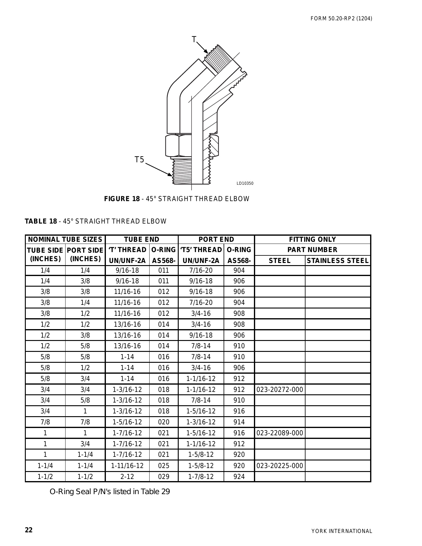 York - Catalog 50-20-RP2 - Page 0021
