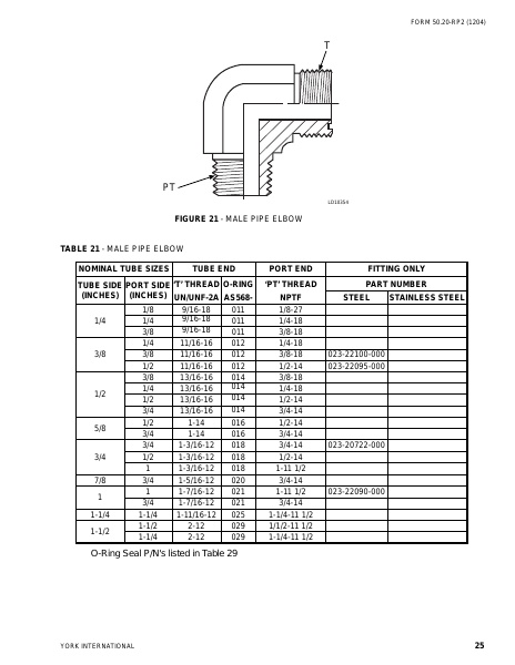 Catalog 50-20-RP2 - Page 0024