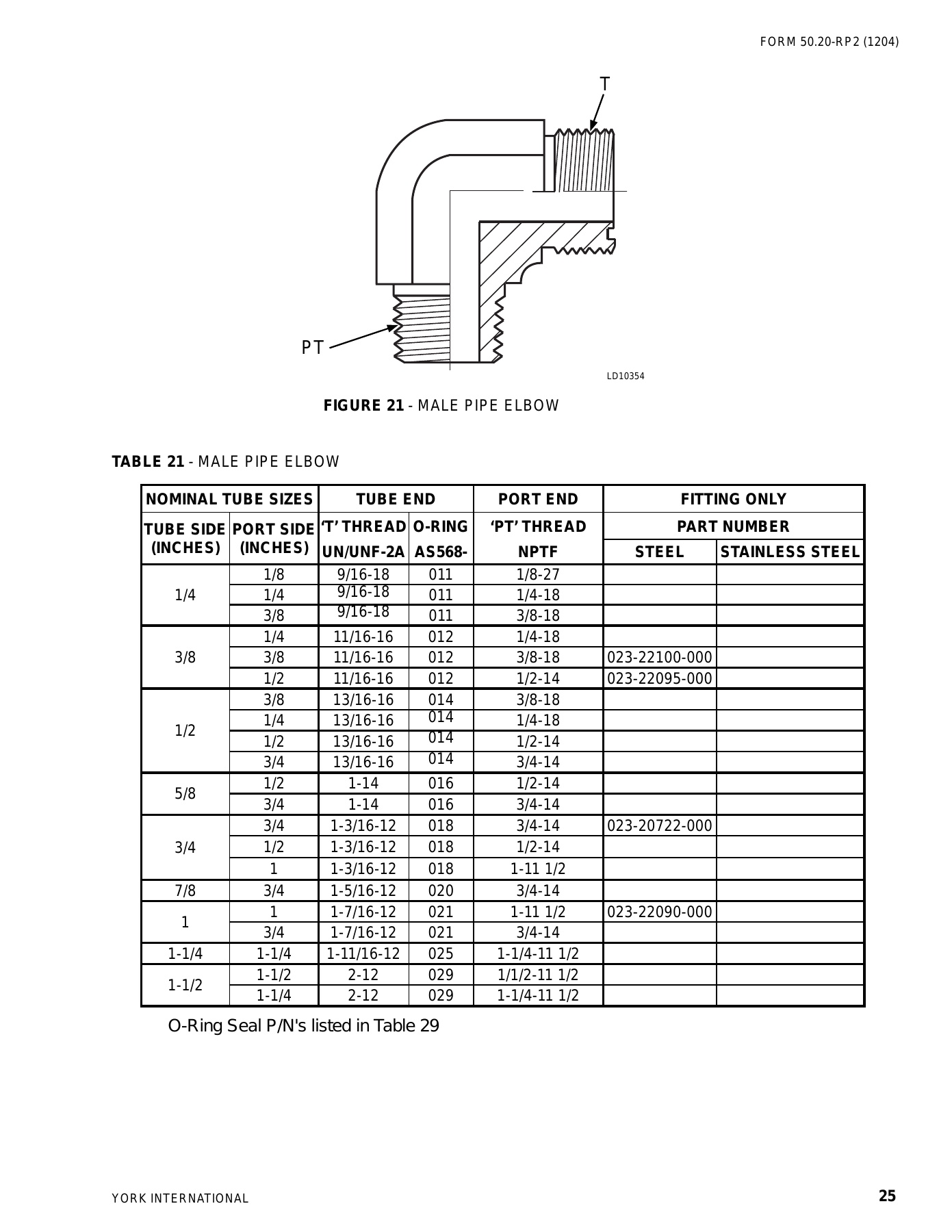 York - Catalog 50-20-RP2 - Page 0024
